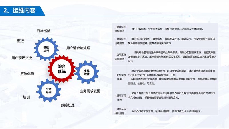 IT系统集成